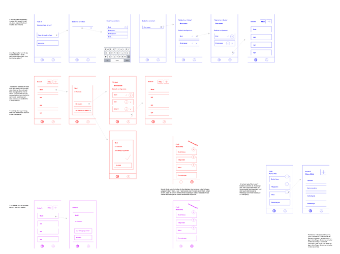 wireframes-usecase-brot-2